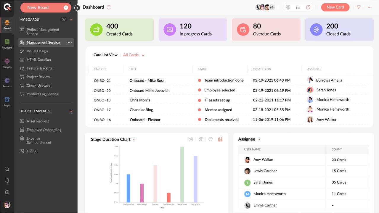 Qntrl | Advanced Business Process Management Platform