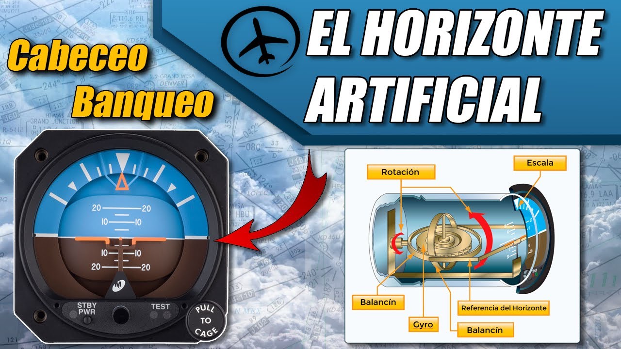 ¿Cómo funciona un Indicador de Actitud?