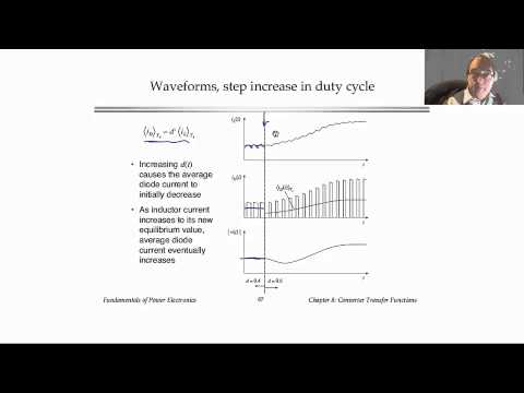 8   9   8 2 2 Transfer functions of basic converters 10 23