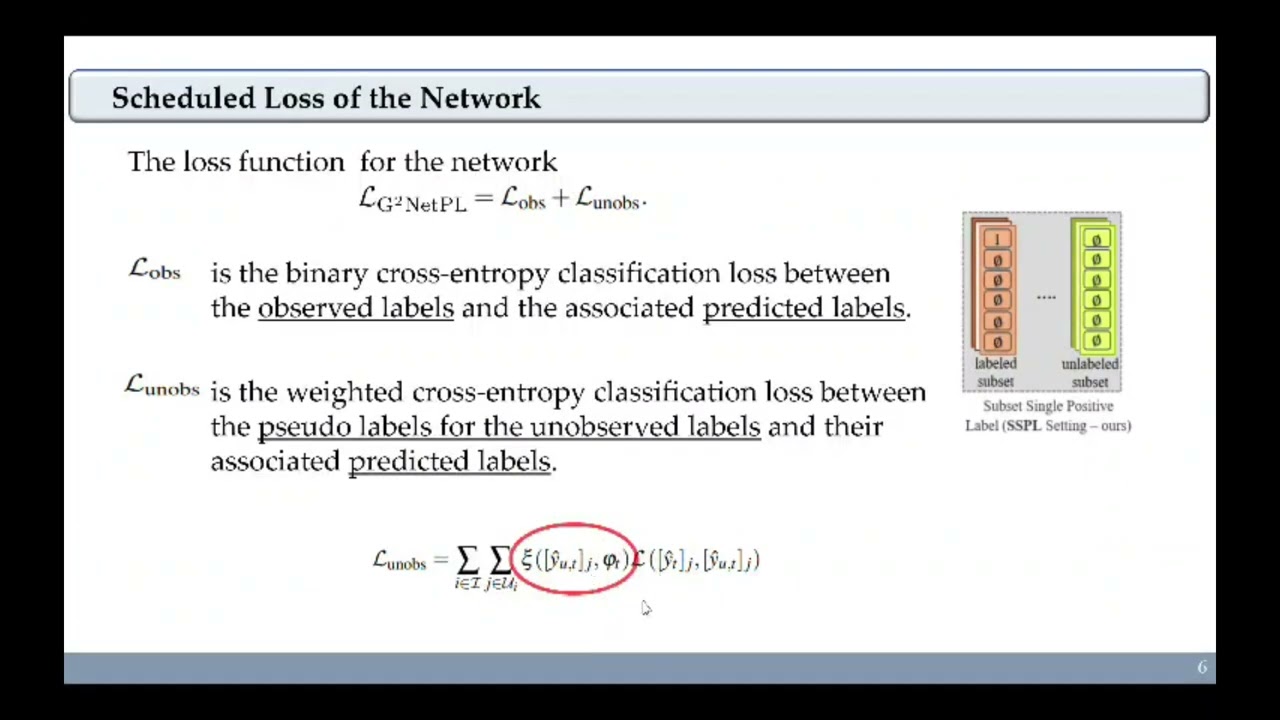 Rabab Abdelfattah: PLMCL: Partial-Label Momentum Curriculum Learning for Multi-label Classification