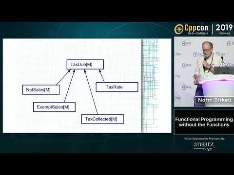 Functional Programming without the Functions - Norm Birkett - CppCon 2019