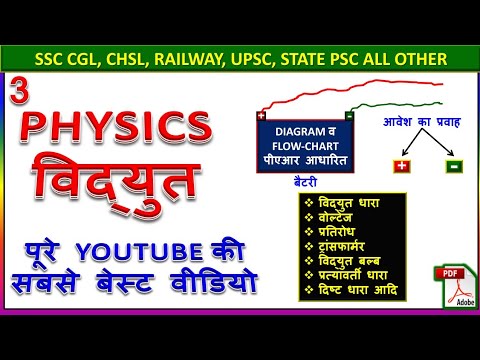 Physics - Electricity | विद्युत भौतिक विज्ञान ।For all competitive exams