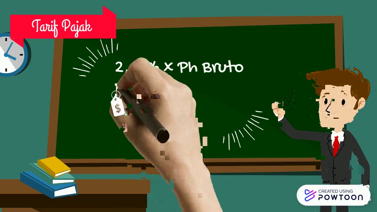 Lab PPh Potput Part-1