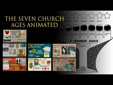 The Seven Church Ages Overview Animated