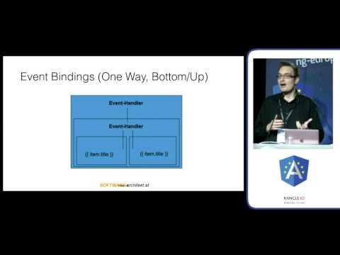 Manfred Steyer (@ManfredSteyer): Data Binding in Angular 2 at ng-europe 2016