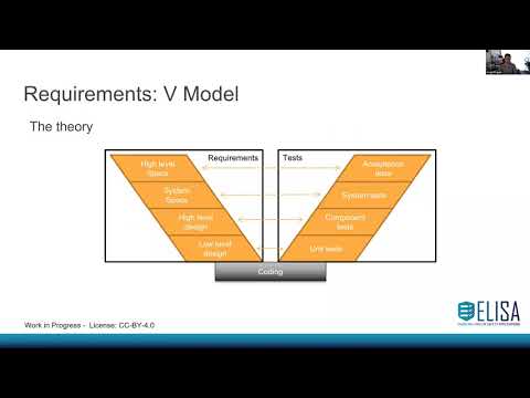 Functional Safety at Xen Project