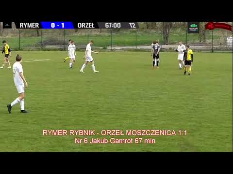 KS RYMER RYBNIK - UKS ORZEŁ MOSZCZENICA (bramki)