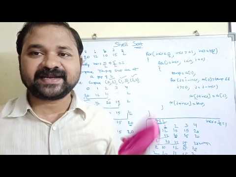 Definition of data structure what is data structure