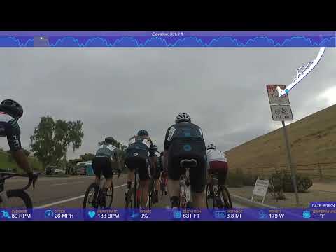2024 - JKC Road Race - California