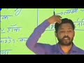 Khan Sir Memes Desi Memes 2021 Khan Sir Funny Video