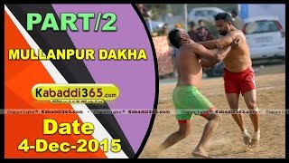 (1) Mullanpur Dakha (Ludhiana) Kabaddi Tournament 4 Dec 2015