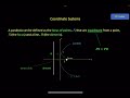 Further Pure 1 Coordinate Systems Video 2