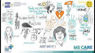 Day 2 | 7th Session: Just do it! with Donna Cardillo