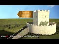 Motte-and-Bailey Castles - a Journey Through Time