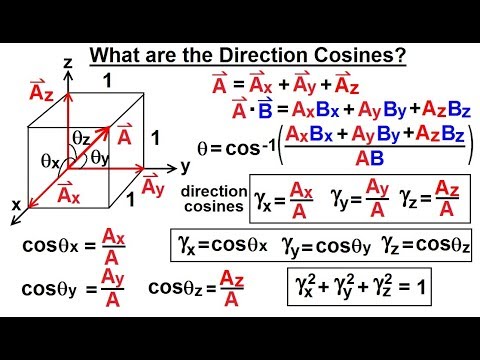 Calculus 3 Vector Calculus in 3 D 1 of 35 Vector Representation in 3 D