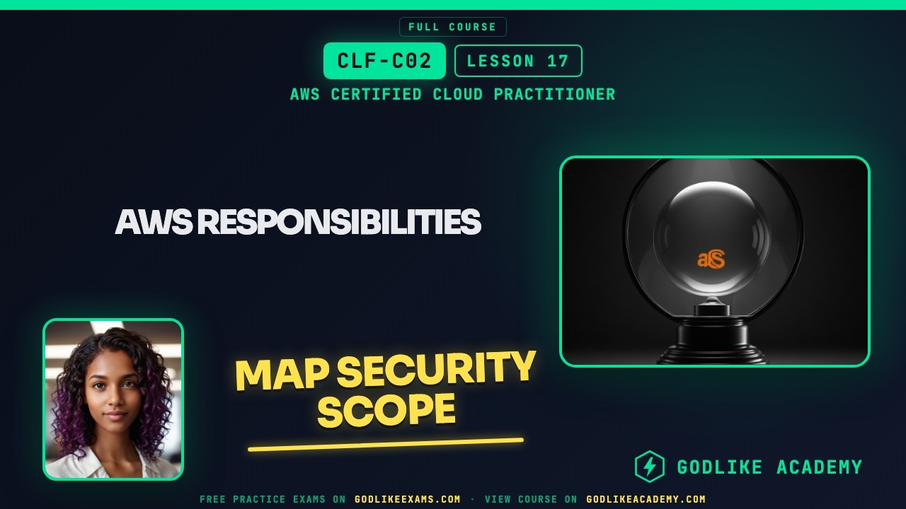 AWS Responsibilities