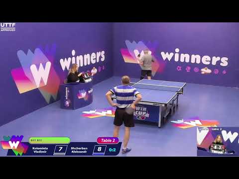 WINners CUP table 2  16.01 Kolomiets Vladimir - Shcherban Aleksandr  13:00