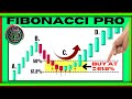 The UNFAIR Fibonacci Trading Strategy THE ENDGAME