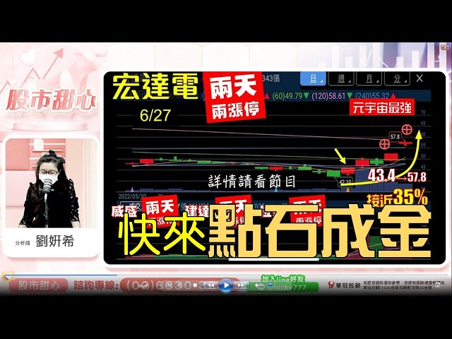 0627 - 點石成金、財運亨通會員專屬研究周報贈送中！元宇宙概念股、金雨、佰研、愛普