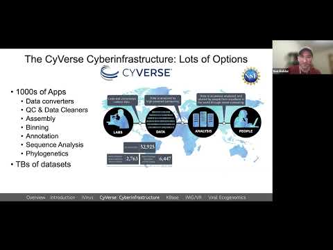 Viromics 1 – iVirus, KBase and IMG/VR overview of ‘virus’ tools available | Ben Bolduc