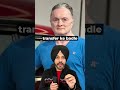 1000 CRORE TO HOMELESS TRAGIC STORY OF RAYMOND FOUNDER Informative Business Marketing