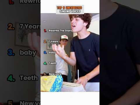 Top 5 Unexpected Singing Voices  #singing #songs #cover #voice #ranking