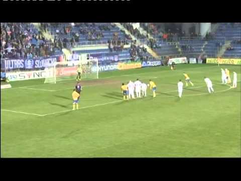 Synot liga-23.kolo:FCS-Teplice 2:2/0:1/ - 17.3.15