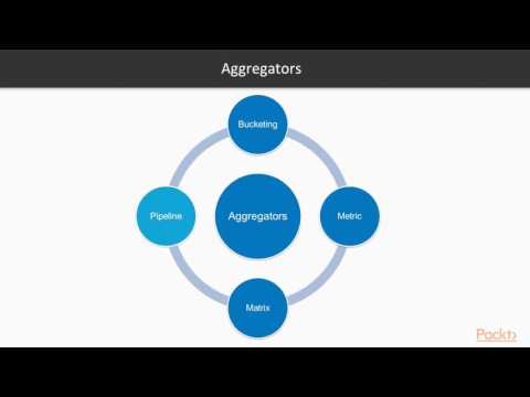 Elasticsearch 5 x Solutions – Mastering Elasticsearch Operations Aggregations | packtpub com