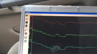 Causes and Solutions for p1211 Chrysler