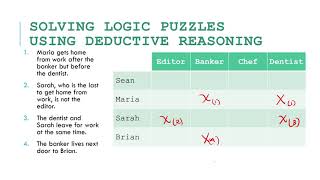 Solving a Logic Puzzle Using Deductive Reasoning