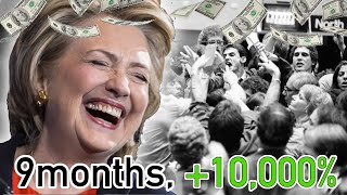 How Hillary Clinton Made 100x Returns Trading Cattle Futures