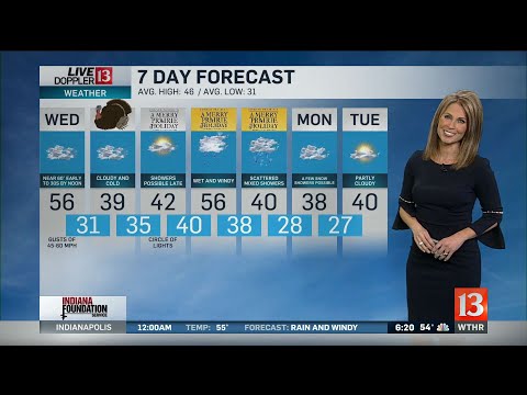 Angela's 6PM Doppler 13 Forecast - Nov. 26, 2019