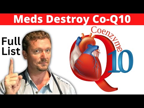 Medicines that DEPLETE CoEnzyme Q10 (Ubiquinone lowering Medications)