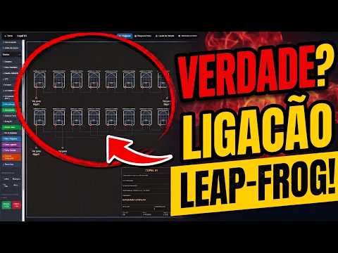 Ligação LEAP-FROG: A Estratégia Secreta para Economizar Cabo Solar!