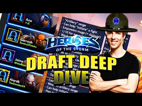 Draft Deep Dive! How to Play HotS w/ Grubby's Bootcamp - Heroes of the Storm Guide for Beginners