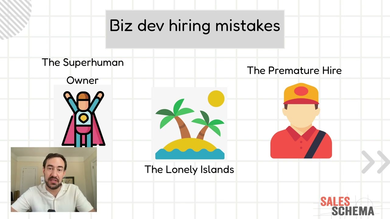 Agency Growth Stages