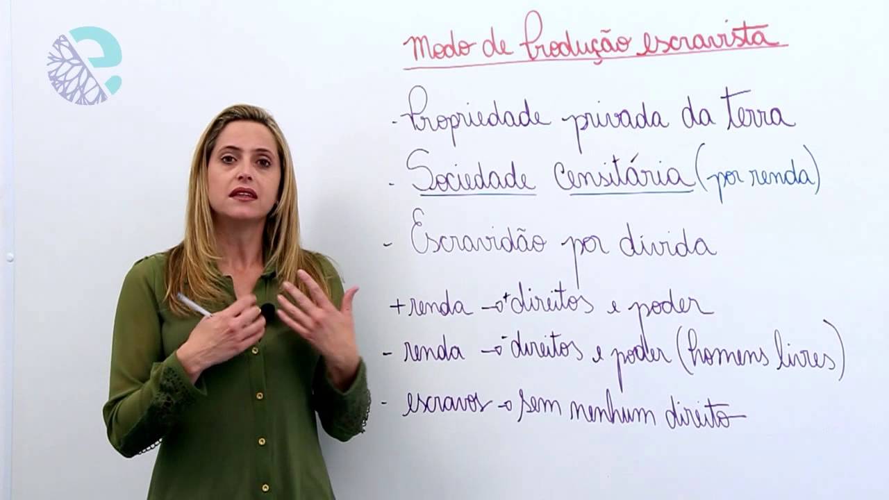 Modo de produção escravista