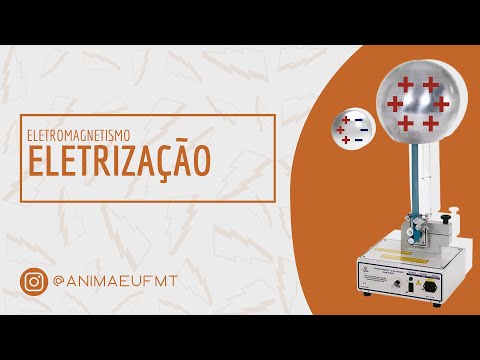 Eletricidade e Magnetismo | O Processo de Eletrização