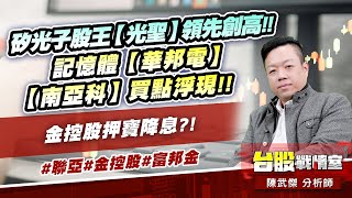 矽光子股王【光聖】領先創高!!記憶體【華邦電】【南亞科】買點浮現!!金控股押寶降息?! #聯亞#金控股#富邦金 (圖)