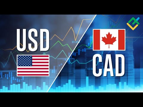 USD/CAD Weekly Fundamental Analysis 100% Sure Analysis Price Action Strategy 2022