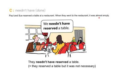 Unit 32 Must Mustn’t needn’t