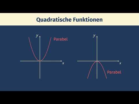 Quadratische Funktionen – Übersicht einfach erklärt | sofatutor