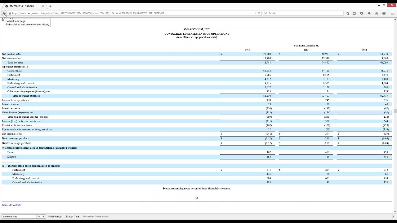 How to do PDF financial statements