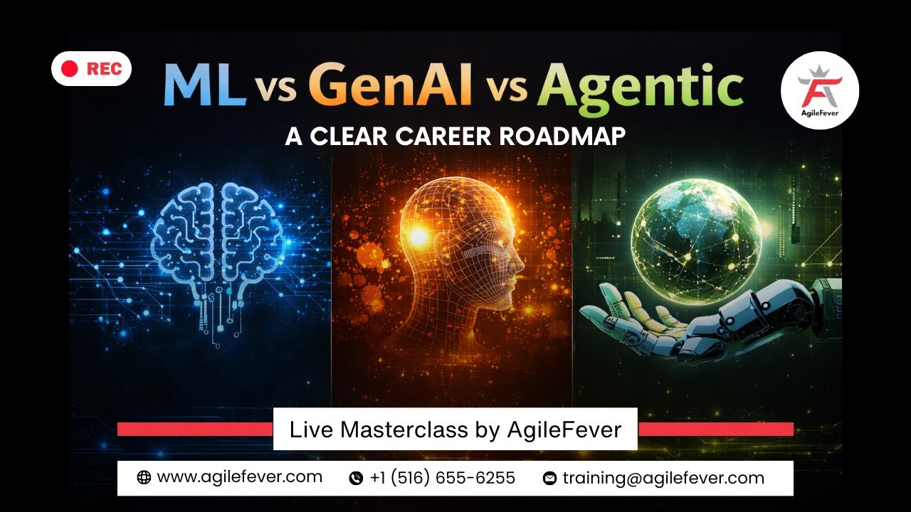 Which AI Path Should You Choose? ML, GenAI, and Agentic AI Explained