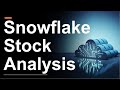 Snowflake Stock Analysis Is It A Buy
