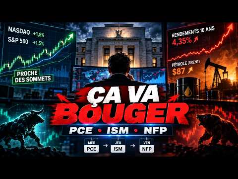 Marchés : un fort mouvement en Octobre ?