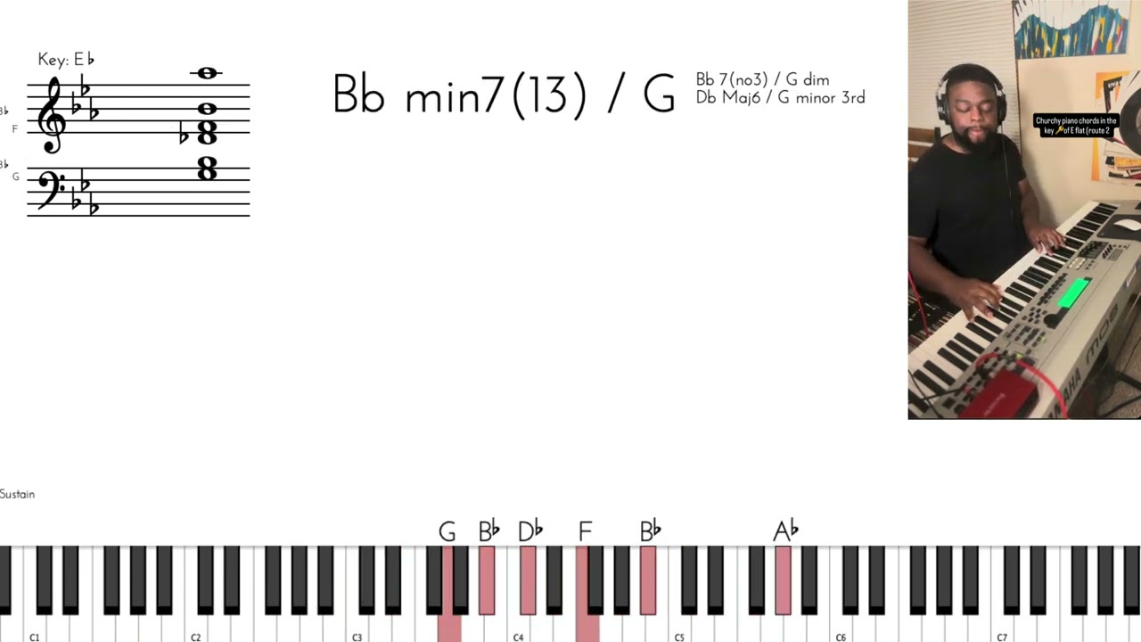 Update #5, Sample from Dan Gospel Masterclass - How to Play Congregation Gospel Hymns