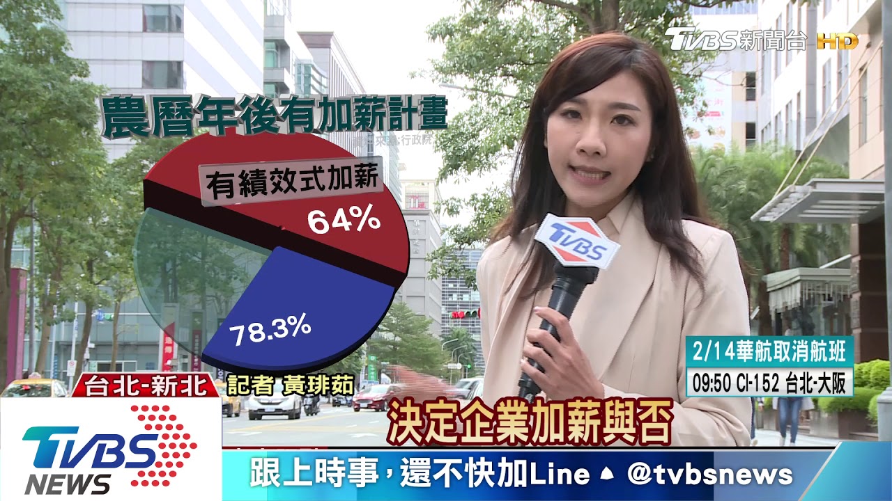 政府帶頭加薪救低薪 真能帶動企業跟進?