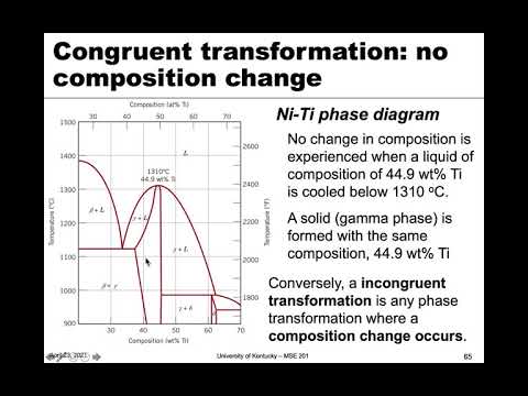 MSE 201 S21 Lecture 35 - Module 1 - Intermediate Phases & Reactions