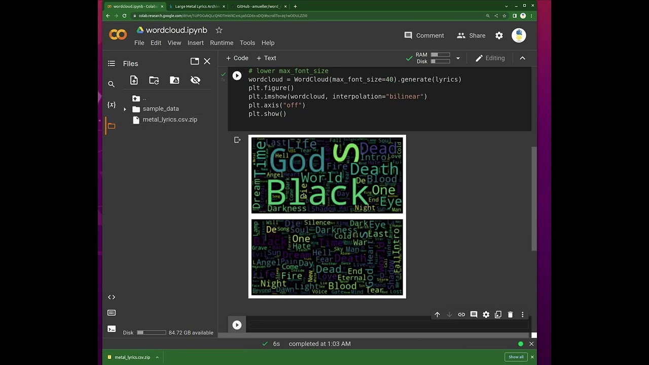 [41] Fun data visualization with word clouds!